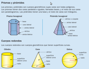 cuerpos geometricos