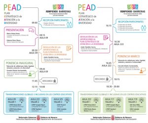 Fuente: Dpto. Educación